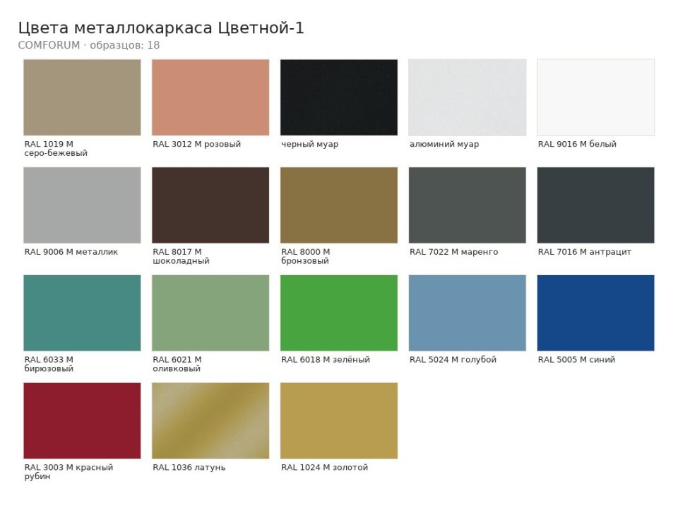 Цвета металлокаркаса Цветной-1 — палитра COMFORUM