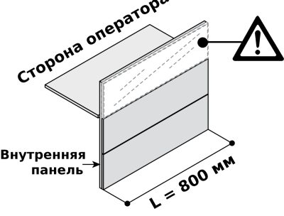 Комплектующие и обвес