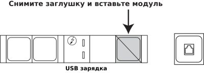 Дополнительный модуль для розеток BACHMANN