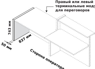 Завершающая низкая левая опора стойки ресепшн