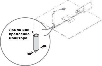 Крепеж для ламп и мониторов на центральный профиль