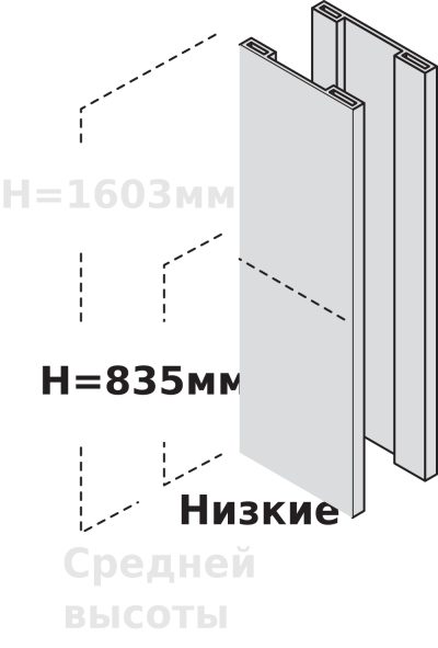 Боковые панели для низкого шкафа