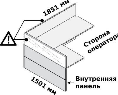 Угловой левый модуль с верхней панелью из оргстекла / поликарбоната и 2-я панелями из МДФ 1851 х 1501 мм