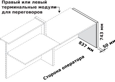 Завершающая низкая правая опора стойки ресепшн